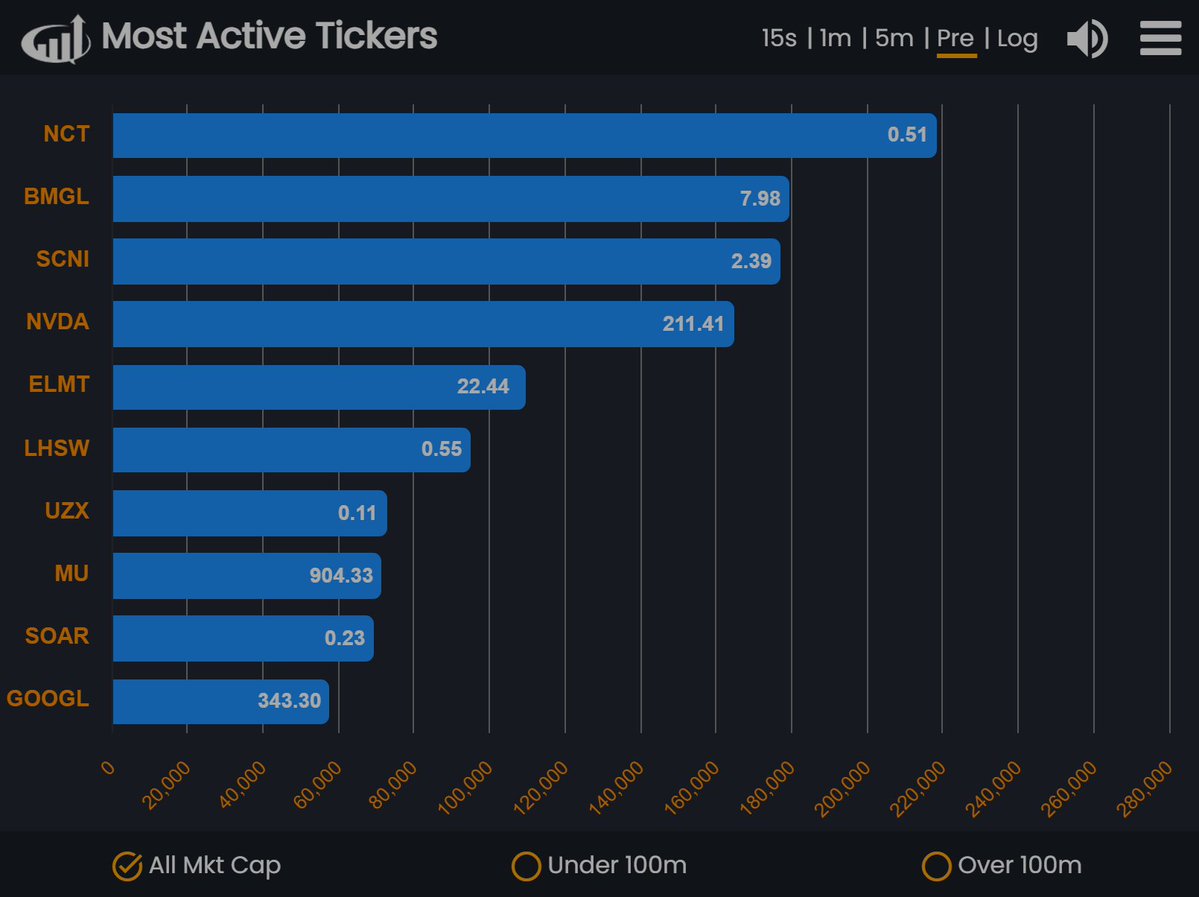 IUTraders tweet picture