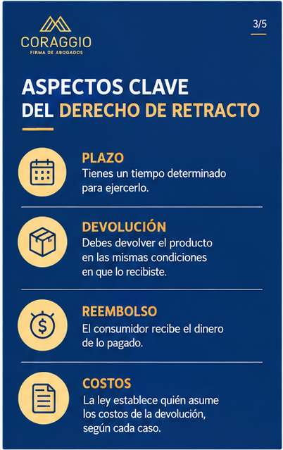 CoraggioAbogad's tweet photo. ¿Te arrepentiste de una compra online y ya no la quieres?
En Colombia, el derecho de retracto permite que, en determinados casos, el consumidor se arrepienta de una compra realizada a distancia o por medios electrónicos, termine el contrato y solicite la devolución de lo pagado. https://t.co/sbxb2185vt