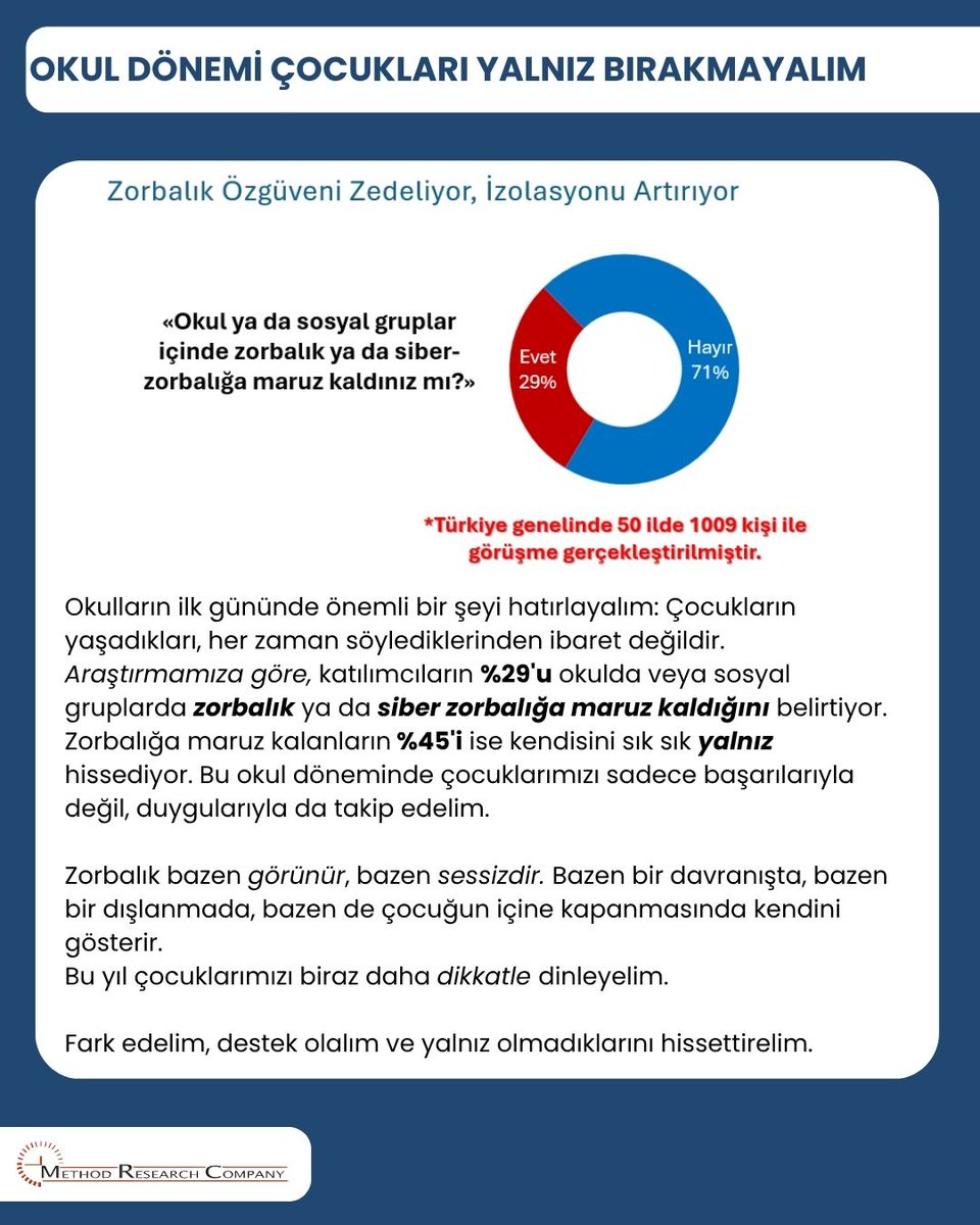 MethodResearch tweet picture