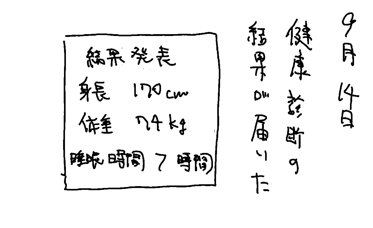 ben_jorin's tweet photo. 健康診断の結果が届いた
#便所日記 https://t.co/kC9D78O4zC