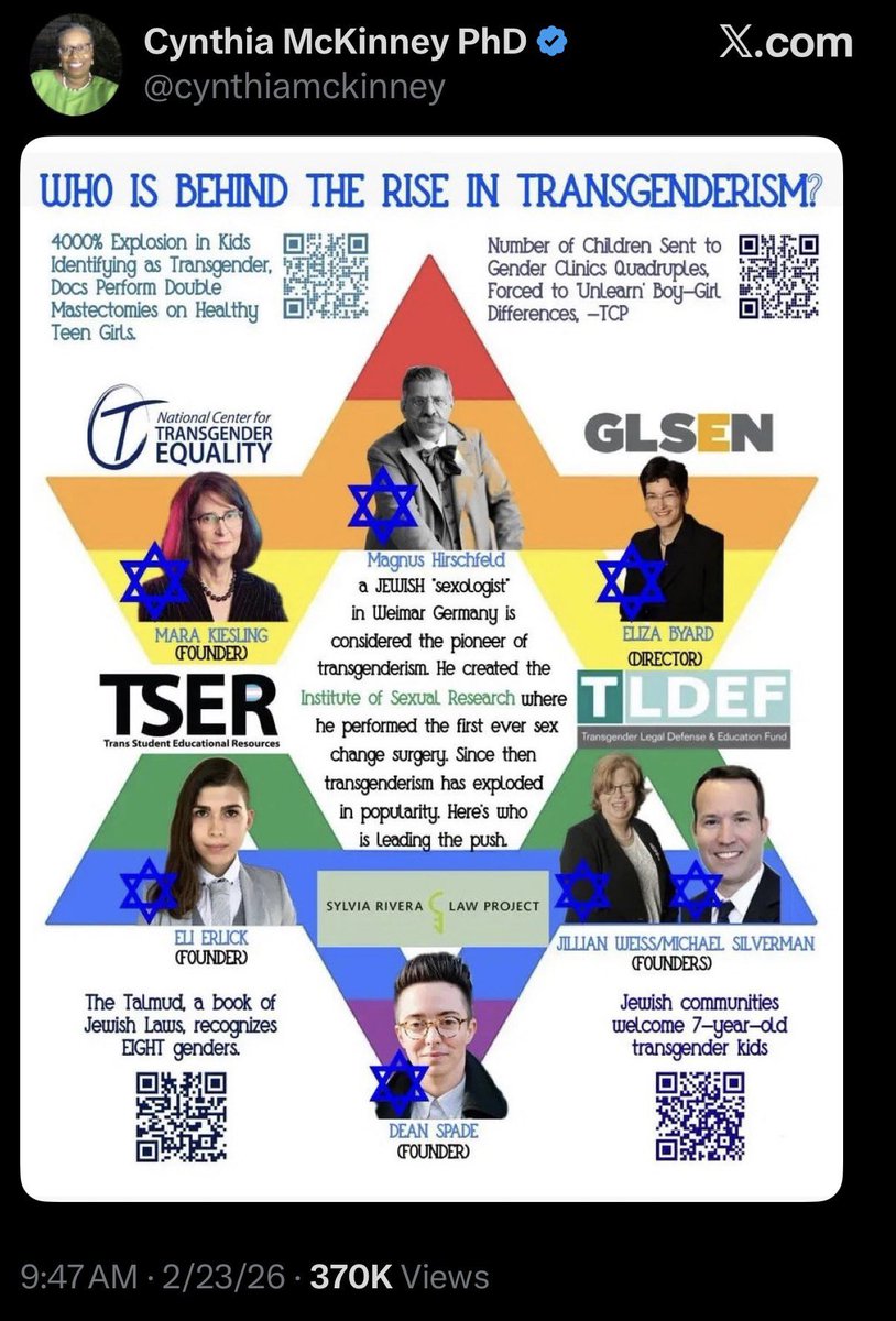 AezzieUwU's tweet photo. Dems: “I think we should maintain fairness in professional sports but I still support trans people’s rights to live freely and express themselves”

“Dems hate trans people! We must vote for the Green Party!!!”

The Green Party: https://t.co/ppaMMzWZdj