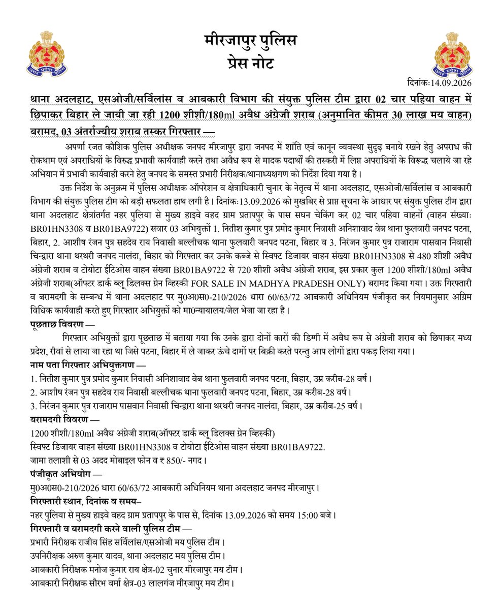 mirzapurpolice's tweet photo. #SP_Mirzapur #अपर्णा_रजत_कौशिक के निर्देशन में थाना अदलहाट, एसओजी/सर्विलांस व आबकारी विभाग की संयुक्त पुलिस टीम द्वारा 02 चार पहिया वाहन में छिपाकर बिहार ले जायी जा रही 1200 शीशी/180ml अवैध अंग्रेजी शराब (अनुमानित कीमत 30 लाख मय वाहन) बरामद, 03 अंतर्राज्यीय शराब तस्कर गिरफ्तार — https://t.co/Nga7OuPnDn
