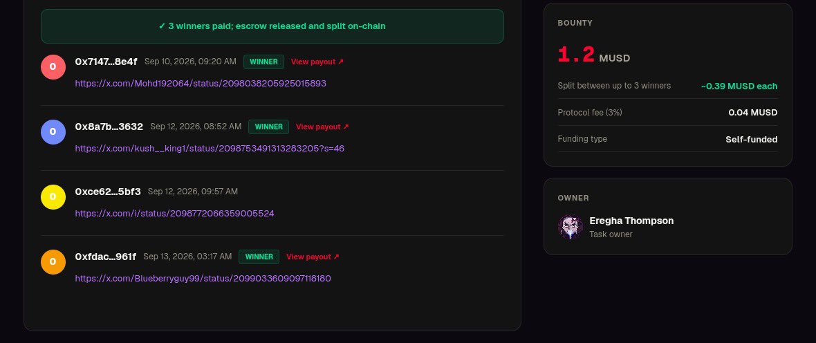 Taskifyhq's tweet photo. Yesterday Taskify released payment on the first completed community tasks, all winners got rewarded musd or mezo sent to their wallet addresses.

You could be part of the next winners on taskify, register now: https://t.co/6U7SeNMaBp https://t.co/QhnyVQmuVc