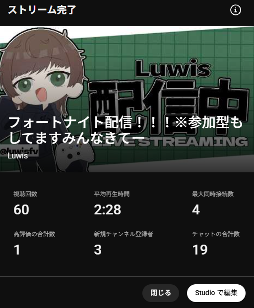 ryz_owner's tweet photo. おやすみなさい！！
今日は久しぶりに配信しました。

参加型で2名来てくれてうれしかった！
コツコツやっていきます。
チャンネル登録者数俺は今18にんやぞ！！！！ https://t.co/hZxyAHDqop