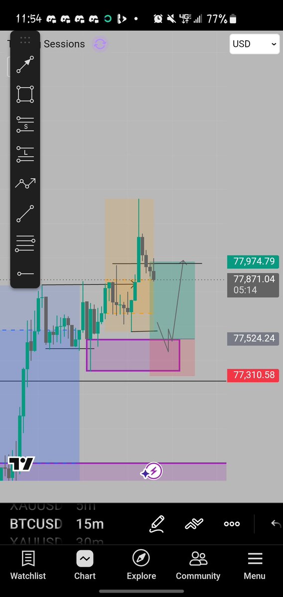 markaaka06's tweet photo. $BtC paid. 

I will just stick on 2r till the year us over. Let see how much I grow with this... 

Unto the next https://t.co/SogU11cGmj
