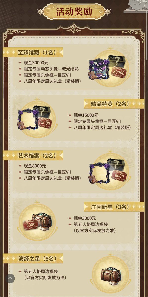 Koma55_2Hina's tweet photo. This is the avatar‑frame reward for the top 5 winners of the “第五艺术馆”, an annual contest hosted officially by Identity V. 🧐Participants submit fan‑made works for the competition. Rankings are determined by a combination of in‑game player voting and official selection, with cash prizes as well as in‑game avatars and avatar frames up for grabs! I was lucky enough to secure second place in the 2026 edition. 🥳The rewards were distributed via in‑game email to all winners these past few days. Each year’s design is different; next year’s won’t feature Jack. I remember last year’s was Edgar.