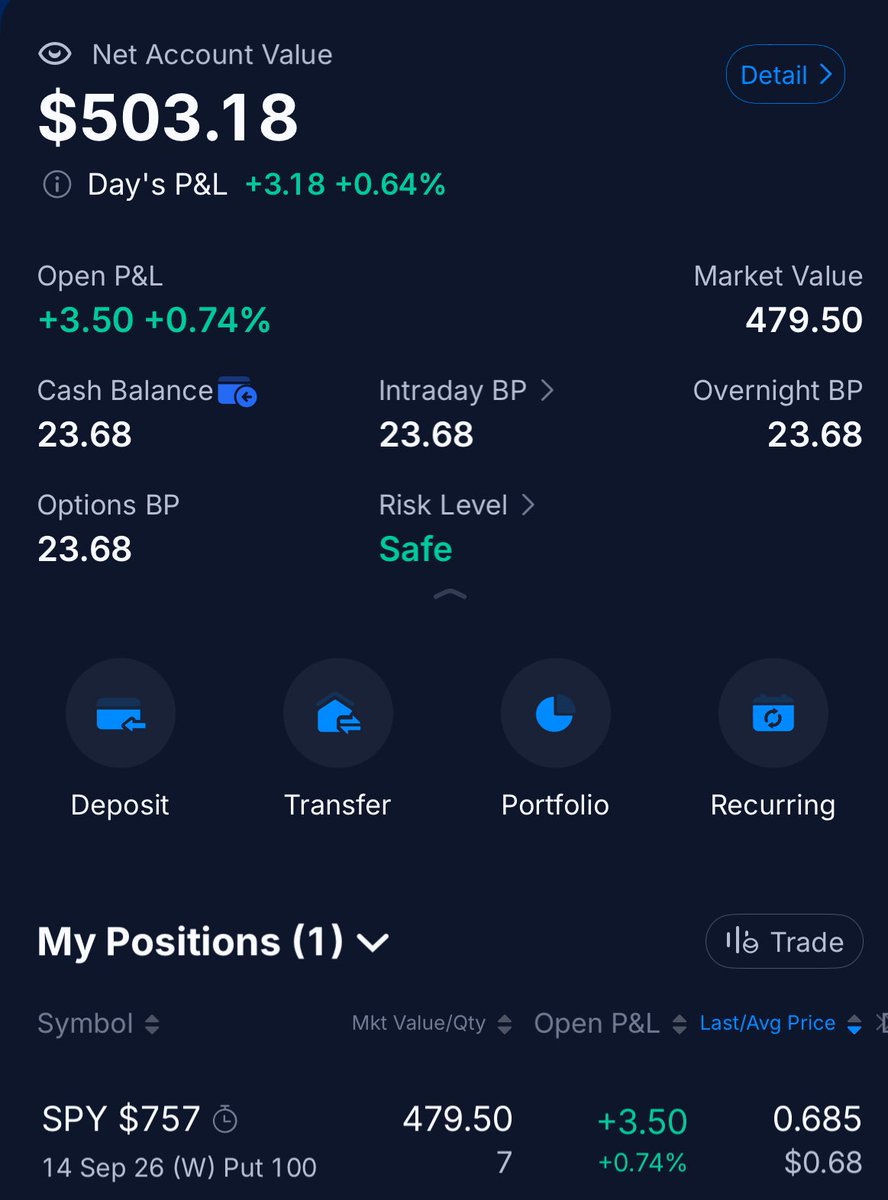 DavidwithInvest tweet picture