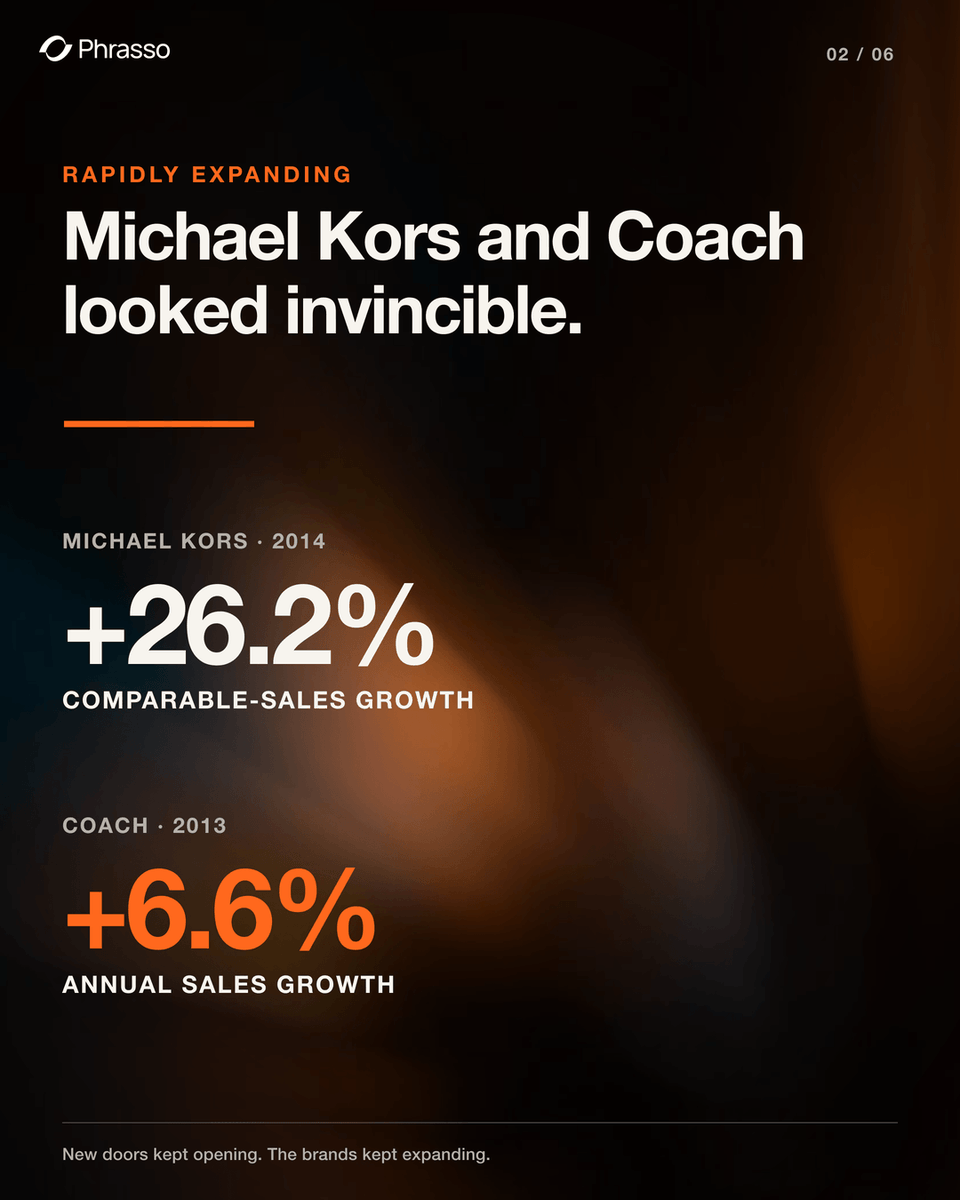 iannoblee's tweet photo. @MichaelKors and @Coach let their distribution spiral out of control.

Since the beginning of retail, investors and operators have confused sales volume with brand health.

They were measuring the bubble, not the brand. 

Then the bubble burst.

#Coach #MichaelKors #Brands #Luxury #Retail
