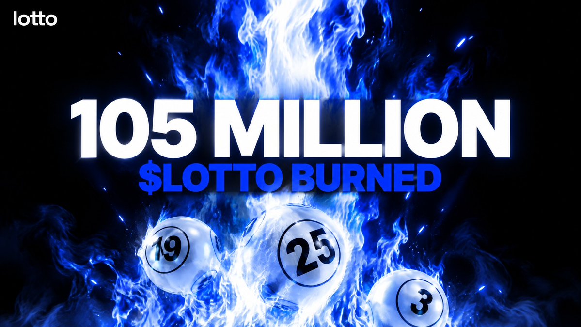 lottocoinfun's tweet photo. What a day yesterday! We burned over 10% of the token supply at an average price of $2.3m market cap.  We now have over 76,000 entries into todays lottery.

Lets win again. https://t.co/eKELc7AJWt