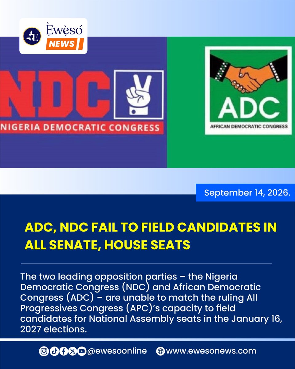 ewesoonline's tweet photo. The two leading opposition parties – the NDC and ADC – are unable to match the ruling All Progressives Congress (APC)’s capacity to field candidates for National Assembly seats in the January 16, 2027 elections.

Read more: https://t.co/0aiZs7dT94 https://t.co/wGyHNw0nwK