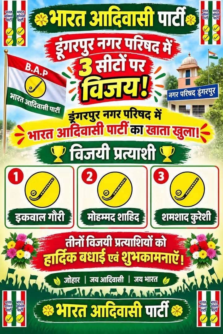 komal_dhopiya's tweet photo. 🎉 ऐतिहासिक जीत, हार्दिक बधाई! 🎉
सागवाड़ा नगर पालिका एवं डूंगरपुर नगर परिषद में भारत आदिवासी पार्टी के सभी विजयी प्रत्याशियों को हार्दिक बधाई एवं शुभकामनाएँ। ✊💚
यह जीत जनता के विश्वास की जीत है।
जोहार | जय आदिवासी | जय भारत 🇮🇳
#भारतआदिवासीपार्टी #BAP
 #सागवाड़ा #डूंगरपुर https://t.co/64loFDq3Np