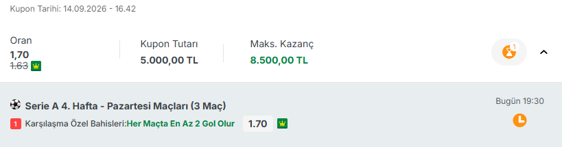 BankoKel's tweet photo. favorilerin zaten her maç 2 golü var ya bu oranı niye açtınız https://t.co/ea1ob6IDii