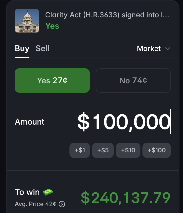TGLetter's tweet photo. IF CLARITY ACT IS SIGNED Tomorrow. 

I will change someone's life sending 50 $SOL (~$5000) 🫰

Just like, retweet and comment 'done'.
Random winner in 24hrs. https://t.co/ORopN7rb0a