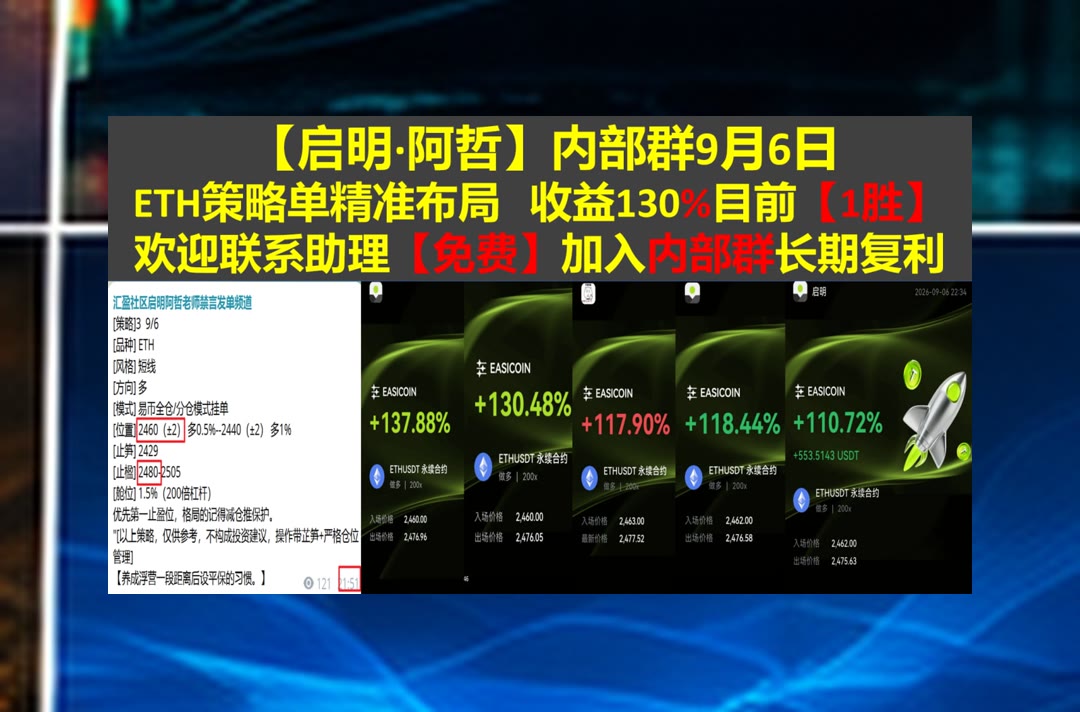 marsmamas's tweet photo. The real victory is the respect you earn from your teammates and opponents.
BTC/ETH不会跟？每日分享走势与交易参考。交易所返佣😷stt🥚起飞🎹打新
社区学习🥭大跌🧞虚拟土地✔智能合约调试
币安 欧易 BTC 免费合约跟单社区👉【主页简介  @fzy988】👈 https://t.co/cYJf92upuV
