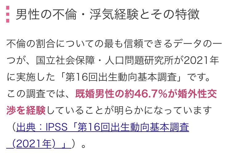 study_and_goKA's tweet photo. 以前もポストしたけど、男の不倫率(婚外性交渉率)がやばすぎてドン引き。

約50%ってありえないだろ、、

倫理観が欠如しすぎてて、男性が不信感を持たれるのも当然だと思う。

ちなみに女性の場合は約15%程度なので、ここでも男の倫理観の欠如が明確に見えてくる。

どうなってんだよ、、 https://t.co/lTs3CZ7yAJ