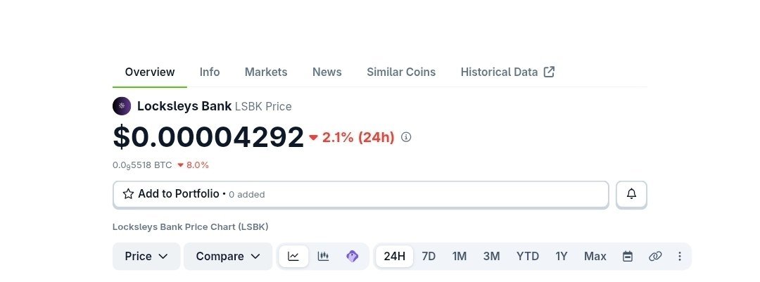 locksleybank's tweet photo. New Listings $LSBK

$LSBK Now Official list on coingecko
@coingecko
https://t.co/W8NIVj8b8T https://t.co/puOdq0Gcnx