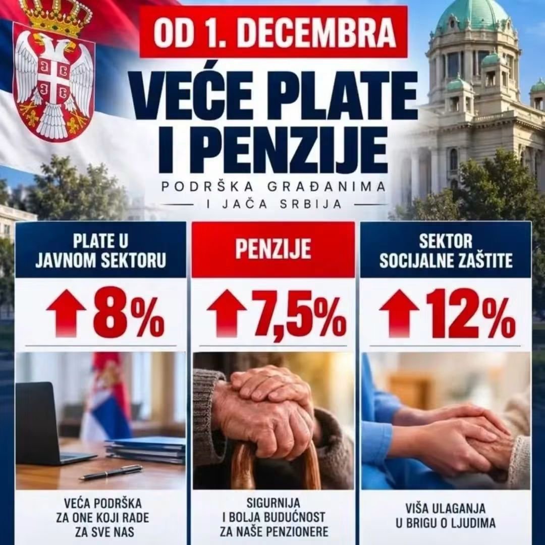 kosaravidic's tweet photo. Председник мисли на све грађане – и на млађе и на старије, труди се да чује њихове потребе и да учини што више за нашу Србију. Чува и брани интересе наше земље, гради, отвара фабрике, улаже и бори се за бољу будућност.🫶🫶🫶🙌💜💜💜💜 https://t.co/NH5SGFQOOc