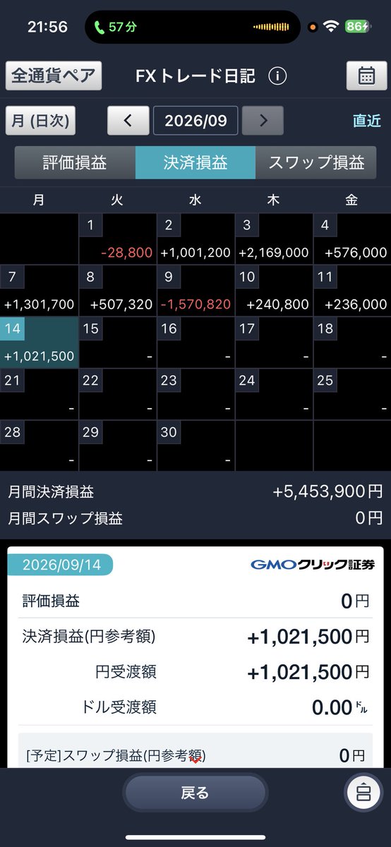 87xu22's tweet photo. 100万のせれた！ https://t.co/EWIDQ6uXJK