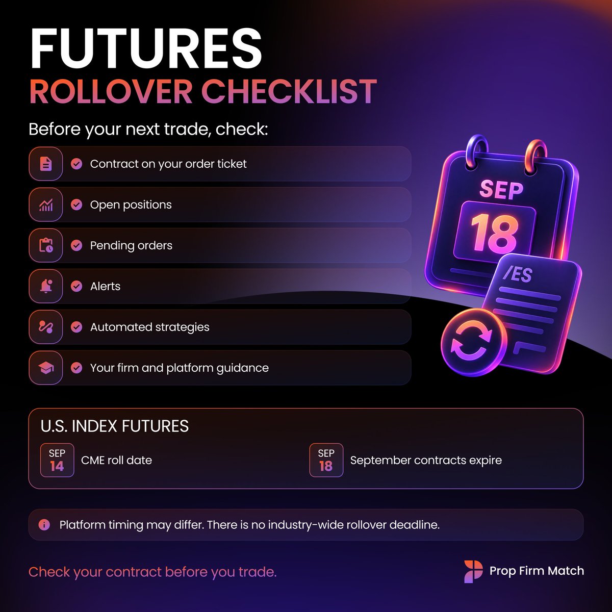 pfm_futures tweet picture