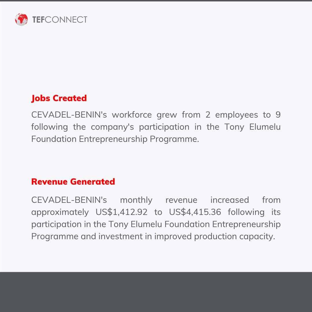 TefConnect's tweet photo. Africa does not only need to grow more. It needs to create more value from what it already grows. https://t.co/gLMdeZ1oWV