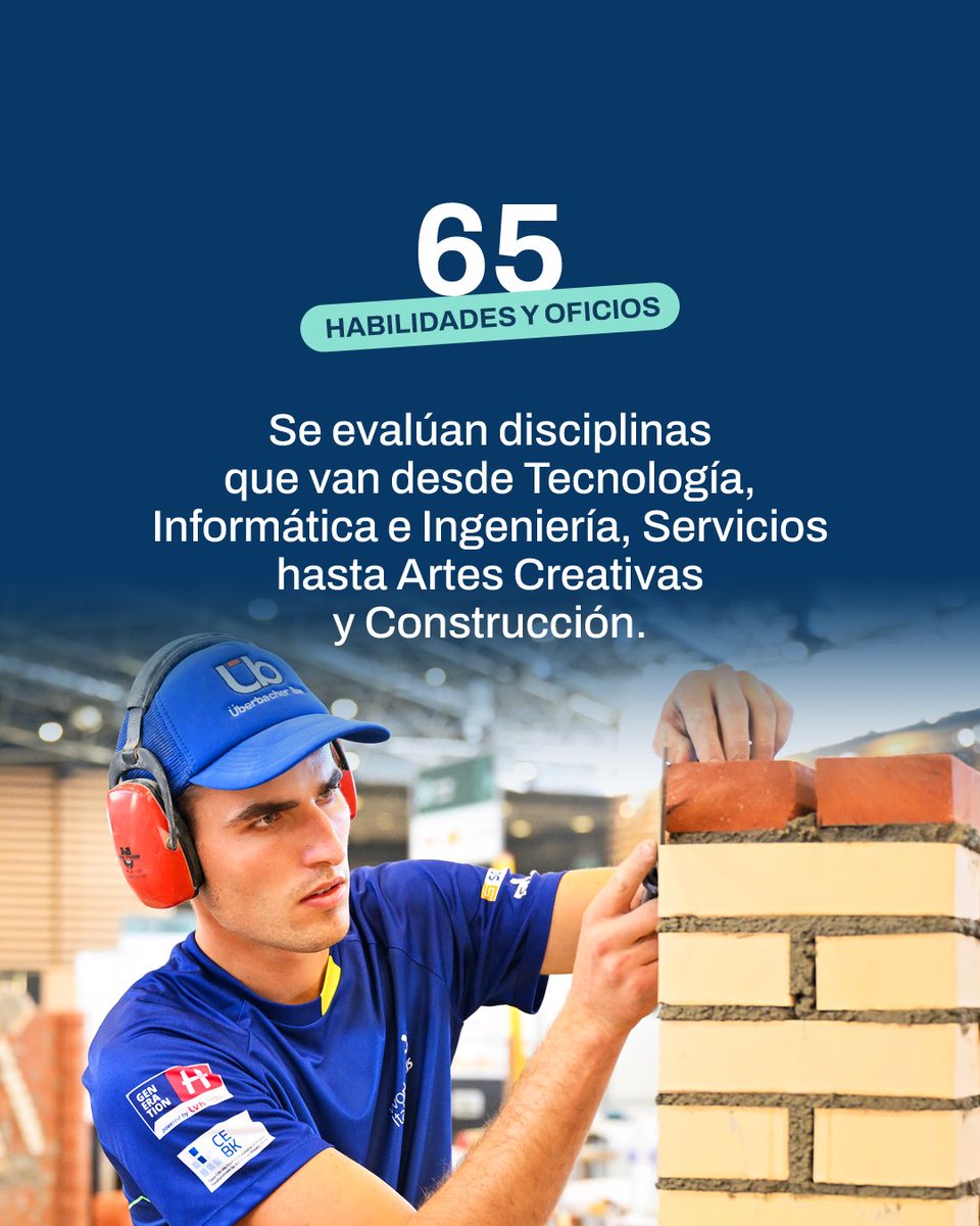 WorldSkillsARG's tweet photo. 🇦🇷 Argentina ya está en camino a Shanghái 2026.
#WorldSkills #Shanghái2026 #TalentoJoven #TrabajoJoven https://t.co/0HARveJIX9