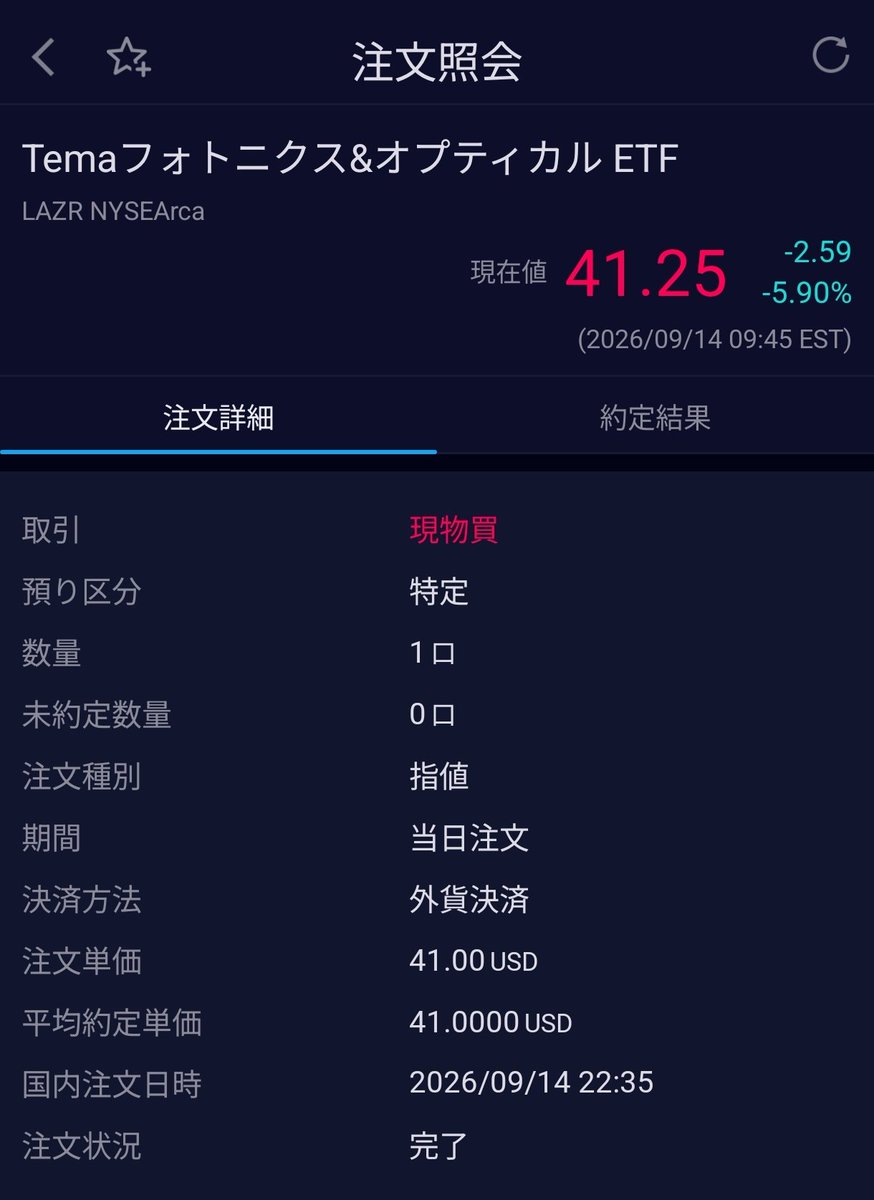 hibaring_snow's tweet photo. $LAZR 1株$41.00で購入しました。
フォトニクスETFを初めて買ってみました。 https://t.co/1IjXitKF5O