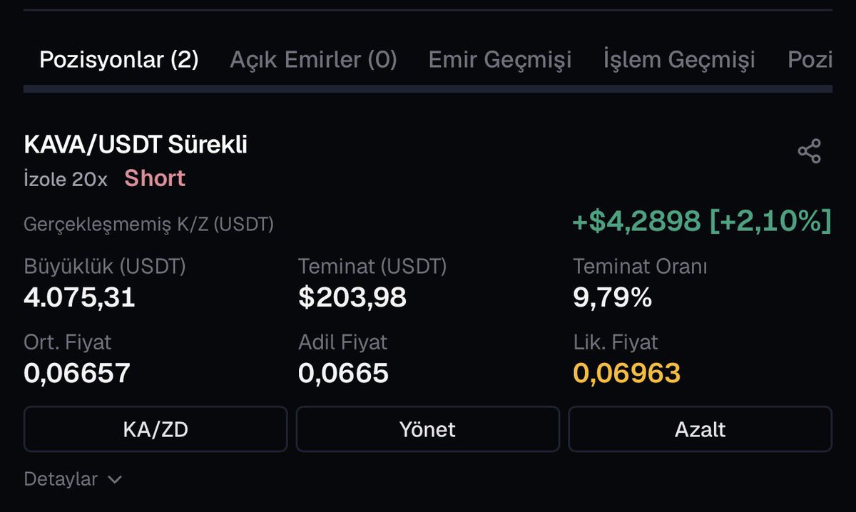 Kriptopratic's tweet photo. #KAVAUSDT

GİRİŞ : 0.6657 $
KALDIRAÇ : 20X 
YÖN : Short

Hedeflenen kâr oranı: %65

Stop-loss seviyesi: 0.6979 $ https://t.co/lSc5NfDs1V