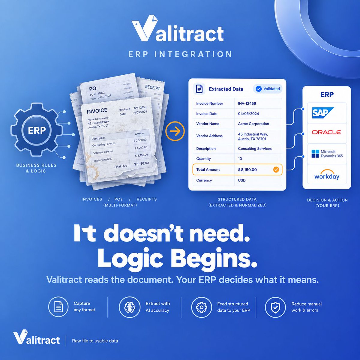 valitract's tweet photo. Most ERP integrations fail because nobody decided who reads and who thinks. 🛑

Your ERP is a great rule engine — but blind to messy documents. 📄

Valitract extracts the truth (99.8% precision, 95+ languages). Your ERP decides what it means. ⚡

Explore Valitract: https://t.co/7g9dWSRXm5

#ERPIntegration #DataArchitecture
