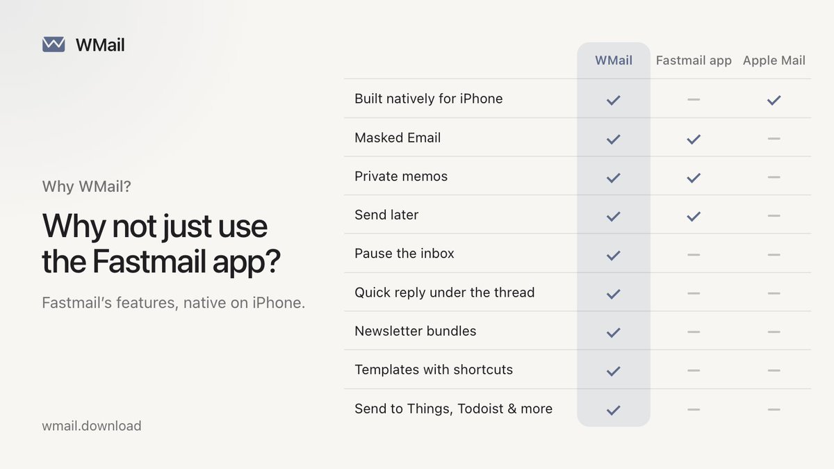 WMailApp's tweet photo. “Why not just use the Fastmail app, or Apple Mail?”

The Fastmail app has Fastmail’s features. Apple Mail feels at home on iPhone, but talks IMAP so it can’t use unique Fastmail features.

WMail is native to iPhone and built on JMAP. So you get the best of both worlds. https://t.co/21JxBvGM0F