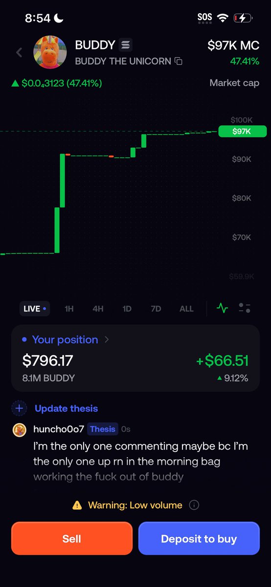huncho0o7's tweet photo. @orangie @BuddyUnicornSol I think they’ve finally decided to stick to 1 buddy we sitting at 50 k mc now we’re at 100k mc https://t.co/QDlYRt4CfX