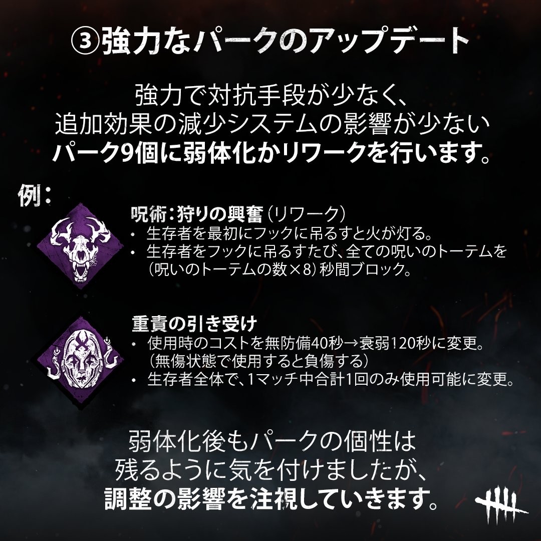DbDBHVR_JP's tweet photo. 📊 PTB 10.2.0 では、既存のパーク58個にゲームバランス調整を行います。

パッチノートの公開前に、どんな理由で調整を行うか背景をご紹介します 👇 👀 

PTB 10.2.0 はSteamで9月16日から開放予定です！ https://t.co/HL6tN3Q6dJ