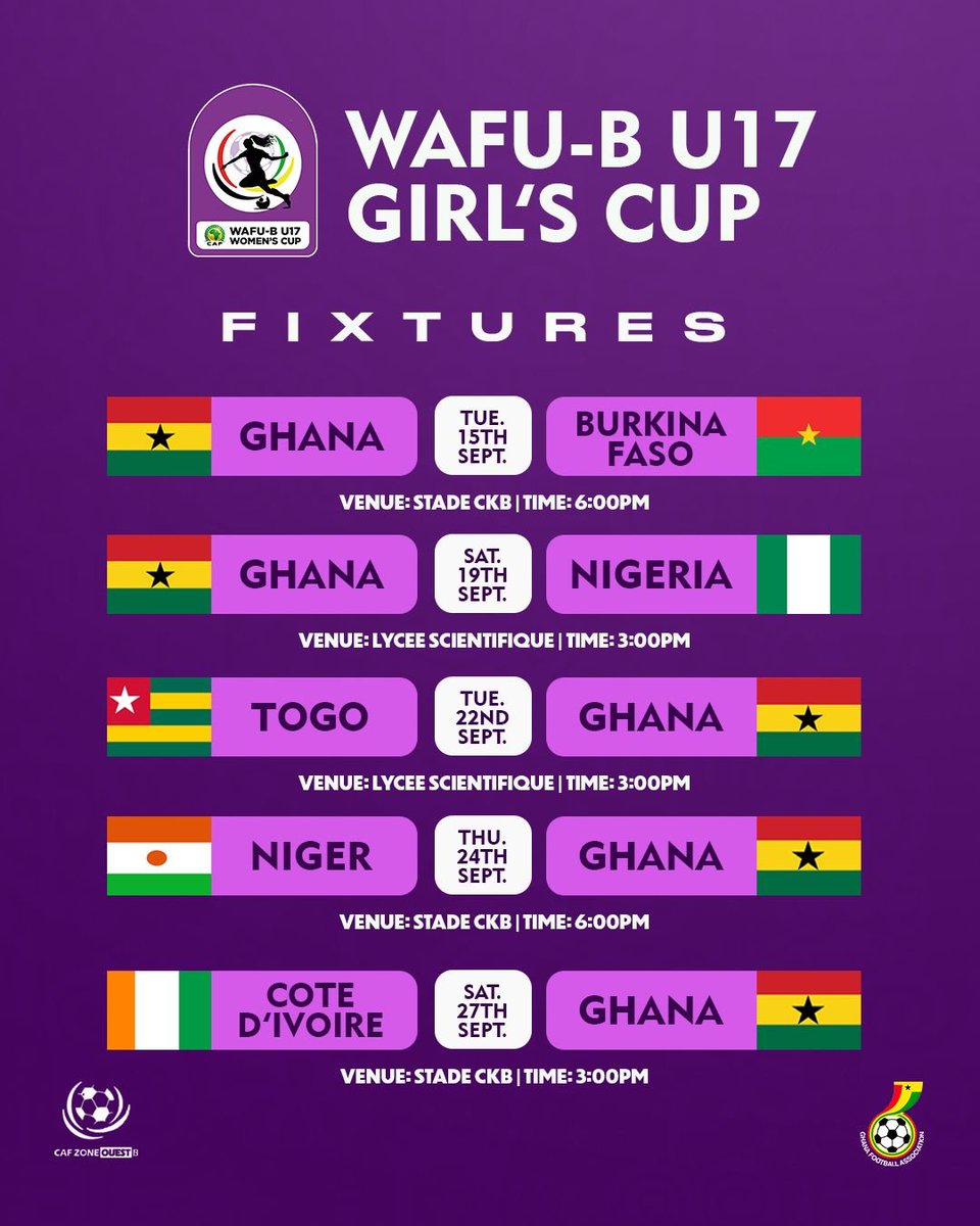 PHAddo's tweet photo. With the withdrawal of Benin 🇧🇯 , the competition has been changed to a league format. https://t.co/uaEruAS7Yu