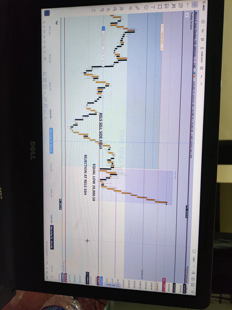 m76827191's tweet photo. Who are in buy and why @ICT thank you https://t.co/HCVInEwYje