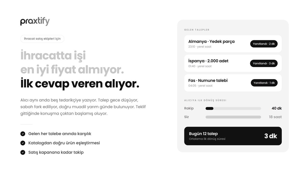 justgunduz's tweet photo. Bir ihracat firmasının satış müdürüyle konuşuyordum. "Kaç talep geliyor ayda?" dedim. "Bilmiyorum" dedi. "Peki kaçına dönüyorsunuz?" Ona da net bir cevap yok.

Talepler üç ayrı yerden geliyor: pazaryeri, site formu, temsilcilerin kişisel e-postaları. Hiçbiri tek bir yerde toplanmıyor. Kimin neyi takip ettiği belli değil. Fuardan dönen kartvizit destesi çekmecede duruyor.

Sonra da "bu sene talep az geldi" deniyor. Talep az gelmiyor. Talep kayboluyor.

Praxtify'ı tam da bunun için kuruyoruz: gelen her talebe anında karşılık, kataloğunuzdan doğru ürünün eşleştirilmesi, satış kapanana kadar takip.

Siz gelen talepleri nerede tutuyorsunuz? Excel mi, CRM mi, yoksa gelen kutusu mu? Gerçekten merak ediyorum.