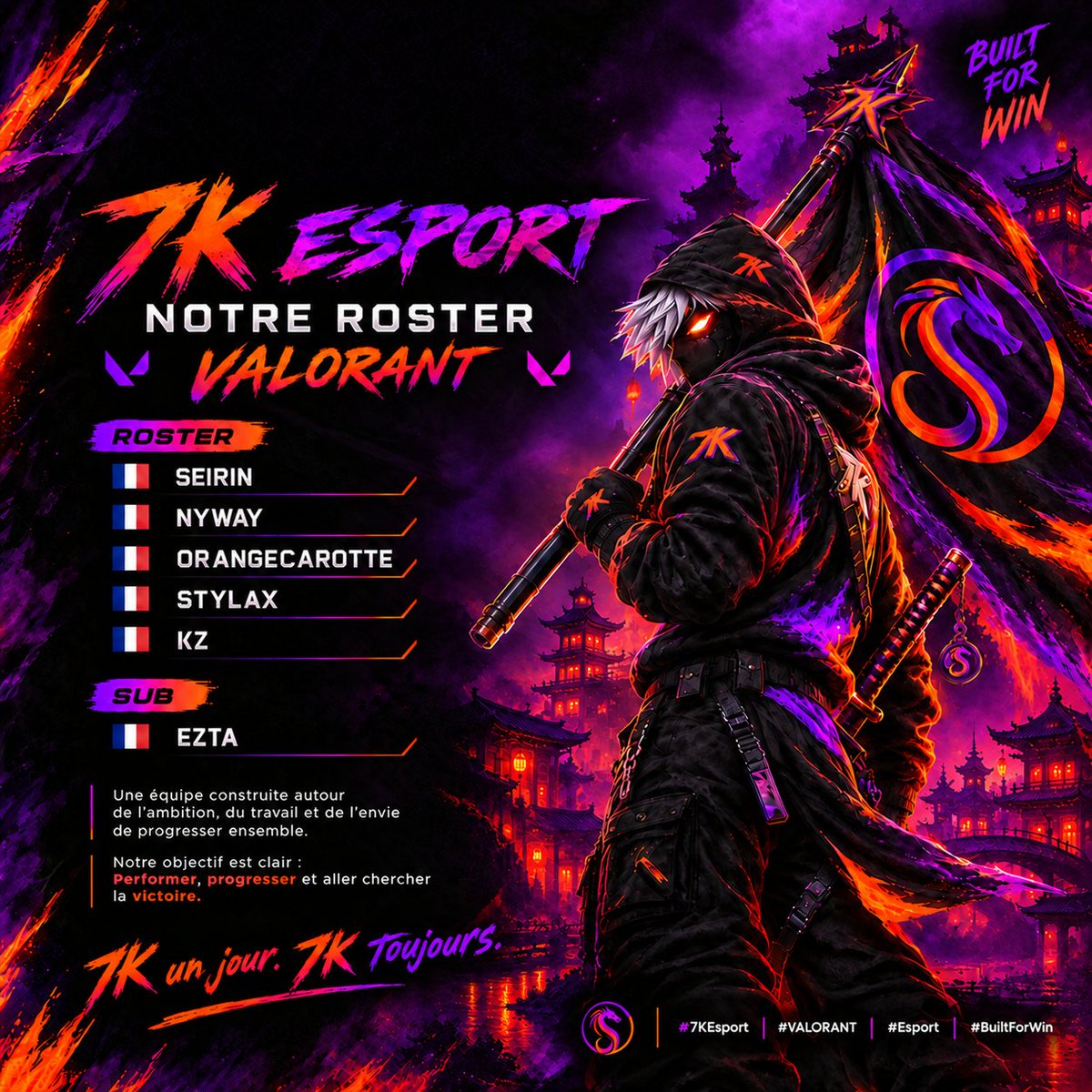 7KESPORTT's tweet photo. Après plusieurs semaines de travail et de préparation, nous sommes fiers de vous présenter officiellement notre roster VALORANT pour la saison à venir.

Roster
@Seiriiiin 
@Nyway_7 
@OrangeKrotte 
@StyL4x 
@knzvlr91  

Remplaçants
@Eztaavlr https://t.co/Li15RSHv5k