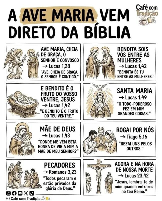 igorguitarist's tweet photo. - Ave Maria, gratia plena, Dominus tecum.
Benedicta tu in mulieribus, et benedictus fructus ventris tui, Iesus.

Sancta Maria, Mater Dei, ora pro nobis peccatoribus,
nunc et in hora mortis nostrae. 
Amen. https://t.co/oMiiNIhMR6