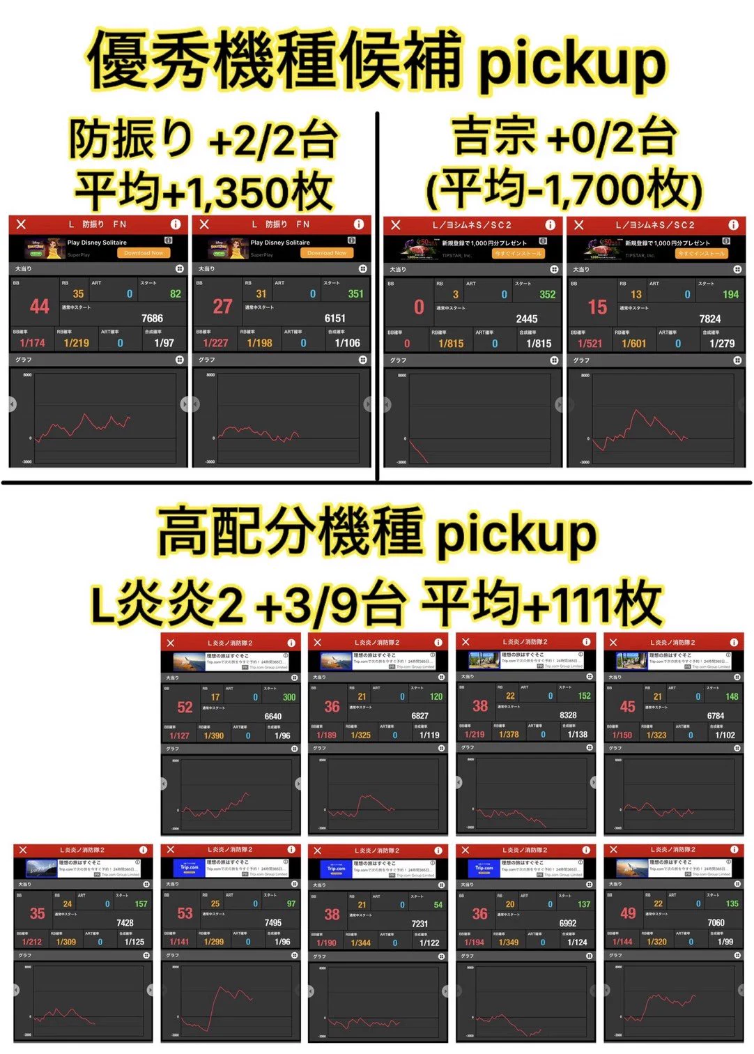 荻吉@スロ on X: 