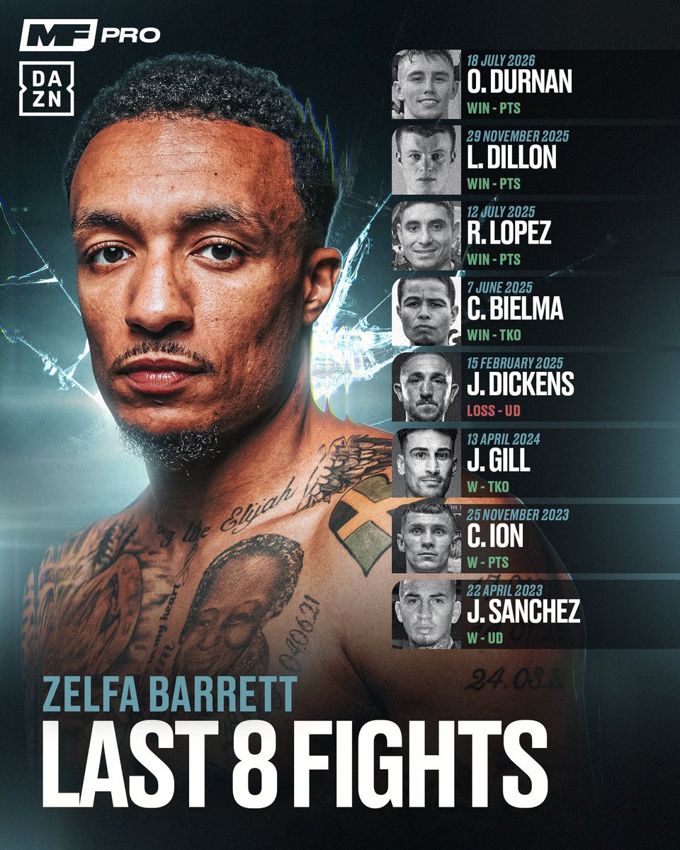 MFProBoxing tweet picture