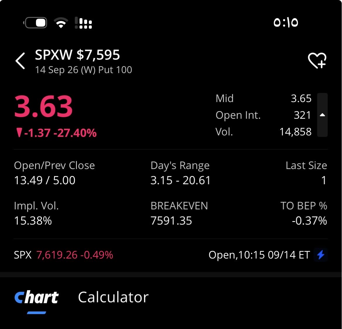 Evieoption's tweet photo. #spx https://t.co/NN3ecpK4r2