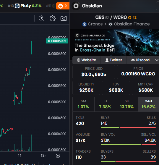 Pampadalampa's tweet photo. Someone is preparing for the @CronosNetwork comeback!

$OBS is pamping! https://t.co/6AcSbcQpbD