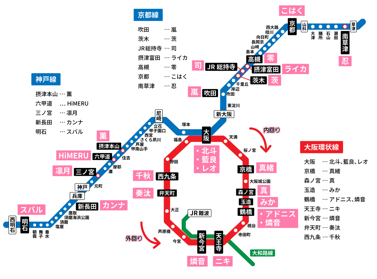 mamebeans11's tweet photo. あんスタ 広告
JR西日本 路線図まとめ🩵🩷 

駅名もぜんぶ手打ちなので誤字ってたらすみませんです💦

画像をUPしてくださった皆さまありがとうございます！
検索して参考にさせていただきました✨

行くぞ〜!!!!!

#あんスタ萌え萌え文化祭 https://t.co/eoEYipx4nz