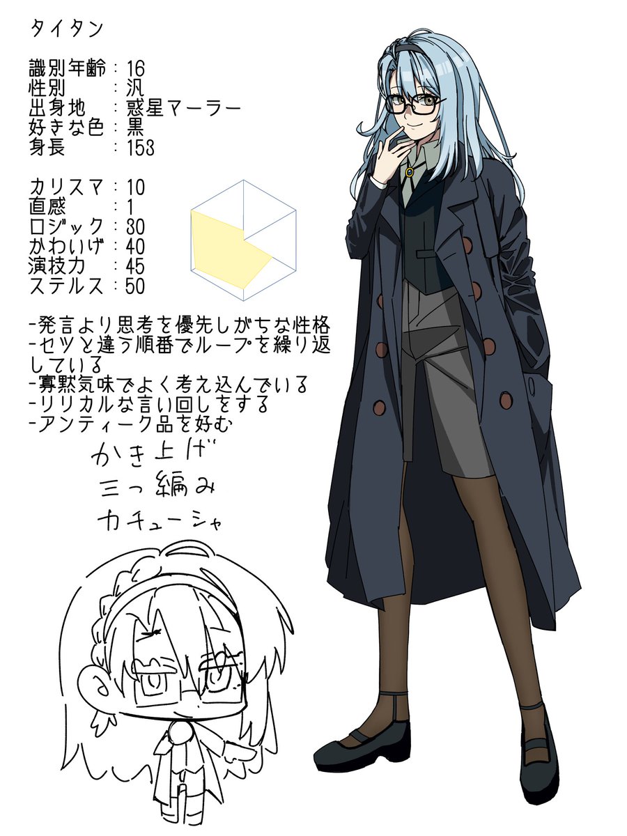 baran_Yummy's tweet photo. 弊宇宙のオリ主設定
お相手なし、汎としてシナリオ通りに進んでいるタイプ https://t.co/McXZvZcFmu