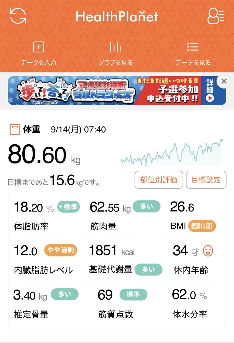 madao_d's tweet photo. 夜の食欲が止まらず、
どんどん太ってきた🐖

職場の人に夜食減らすにはどうしたらいいか相談したら、
「体重3桁までは大丈夫👌」と金言をいただきました👍 https://t.co/VPNMyxpOjT