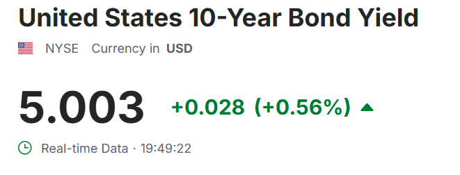 tradingdwave's tweet photo. #us10year #yields #bonds :
๐#elliottwave #charts #models
:(Done and dusted)๐
:4:08 to 5+now,stories are built on the way to targets always !
@elerianm @BillAckman @StevenACohen2 @Point72Careers @ptj_official @RayDalio @DanielSLoeb1 @davidein @GavinSBaker @AndurandPierre https://t.co/9234D5q0UH