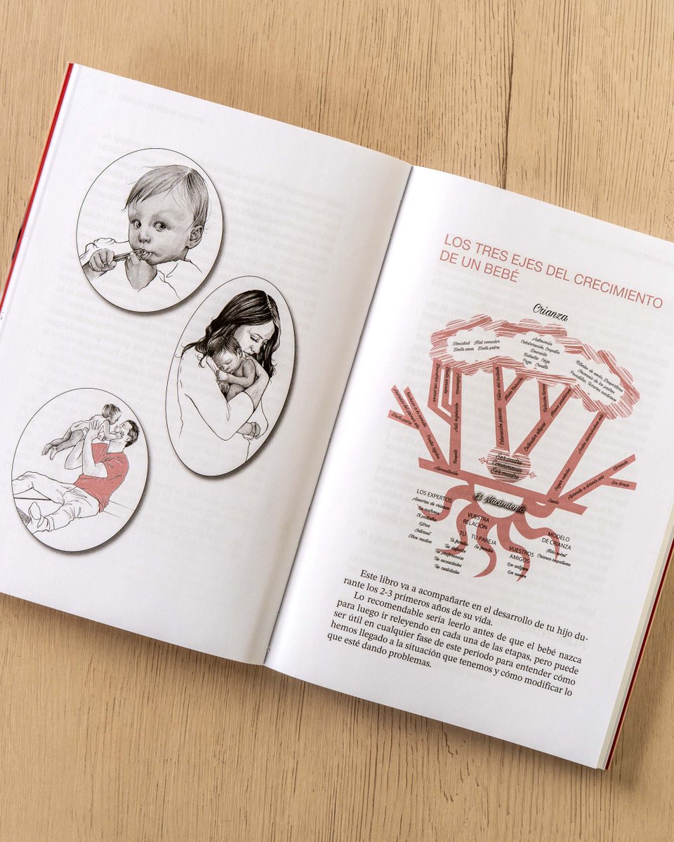 OberonLibros's tweet photo. ⭐ NOVEDAD ⭐

📚 ¿Cansado de que todo el mundo tenga una opinión sobre cómo criar a tu bebé… menos tú? 😅

Llega #CrianzaRespetuosa: un libro para entender mejor a tu hijo, preocuparte un poco menos y disfrutar mucho más. ❤️

👉 https://t.co/Hz9iwyHrlv https://t.co/Wcd1uRVE8u