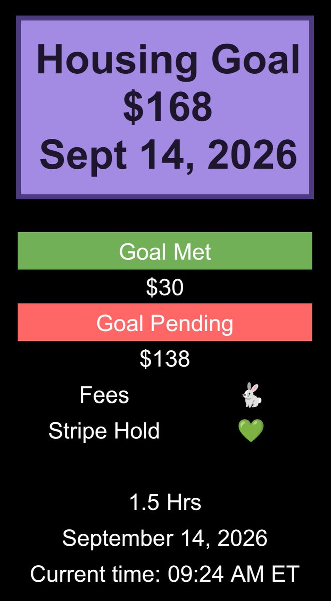toadlyturtle's tweet photo. Only minutes to bring in 138 for Sabi & elder's hotel due 11AM ET! Loss of shelter means not surviving.
kofi: sabilewsounds
https://t.co/8L0nag1LK5
Linktree: sabilewsounds
π
Vnm: toadlyturtle
CA: toadlyturtle
*Add note* "Sabi"
#MutualAidRequest #MutualAid #DirectAid #ALT4me https://t.co/DkYRBeMfBp