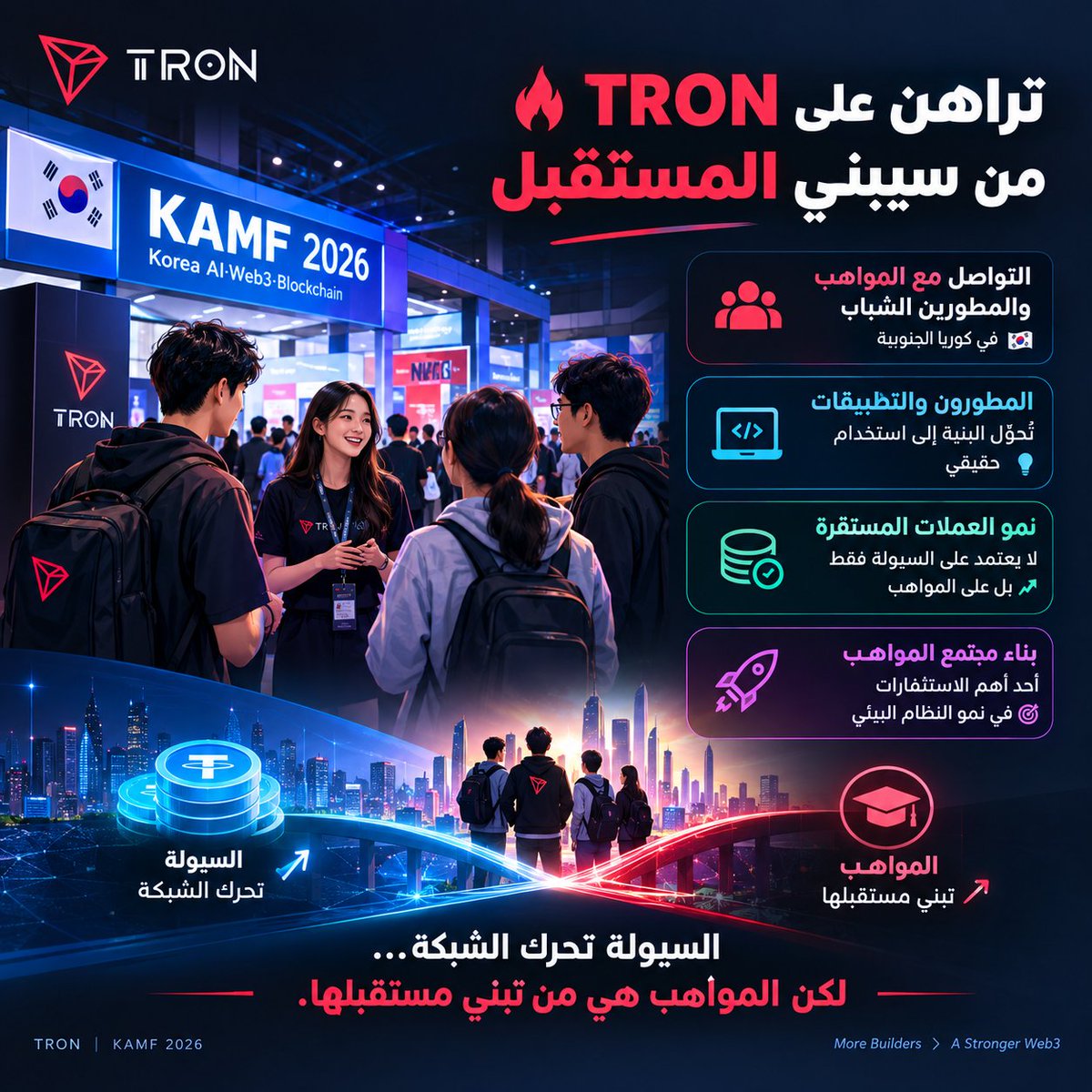 G8TQ6's tweet photo. 🔥 TRON تراهن على من سيبني المستقبل

اختتام مشاركة TRON في KAMF 2026 بعد يومين من التفاعل في كوريا الجنوبية 🇰🇷 ليس مجرد حضور في فعالية.

الأهم هو الوصول مباشرةً إلى المواهب والمطورين الشباب الذين يمكن أن يكونوا جزءًا من الجيل القادم لـWeb3. 🌐

وهذا مهم لـTRON لأن نمو العملات المستقرة لا يعتمد على السيولة والمعاملات فقط، بل على المطورين والتطبيقات التي تحوّل هذه البنية إلى استخدام حقيقي. 💡

برأيي، بناء مجتمع من المواهب اليوم قد يكون أحد أهم الاستثمارات في نمو النظام البيئي غدًا. 🚀

السيولة تحرك الشبكة… لكن المواهب هي من تبني مستقبلها.

#TGF #TRON
#TRONGlobalFriends #Crypto #DeFi #Web3