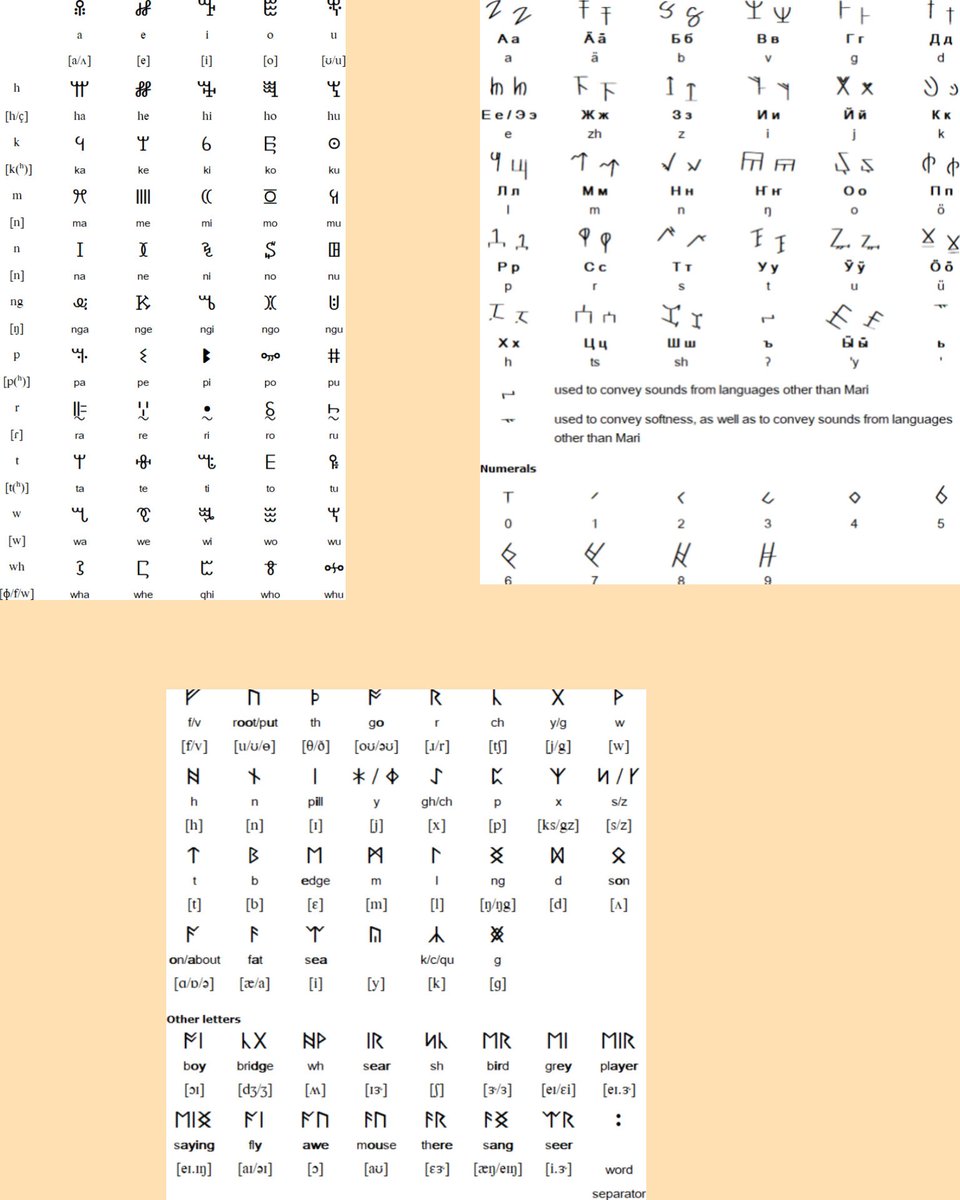 JamestownAlo's tweet photo. Alternative script's for Filipino, English, Spanish,Malay and Welsh for you :) https://t.co/p7c2BdgYXI