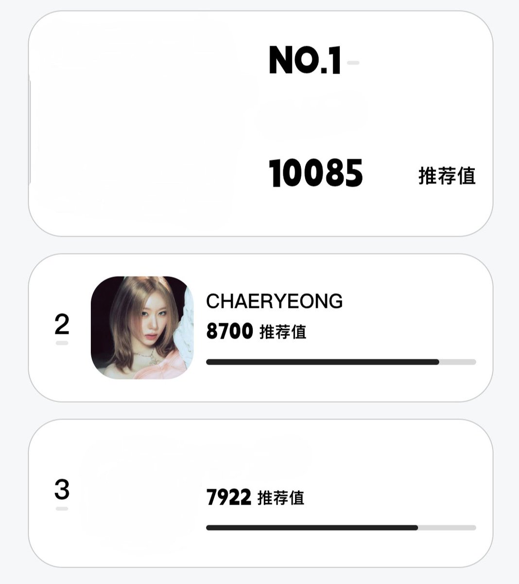 headqueenka's tweet photo. The gap to #1 is around 1,300 votes, and final voting ends tomorrow!

Let's go all out and bring home the trophy. 🏆 Please spread the word to all MIDZYs and vote on JMA. Every vote counts! https://t.co/jXj4oRbhT3
