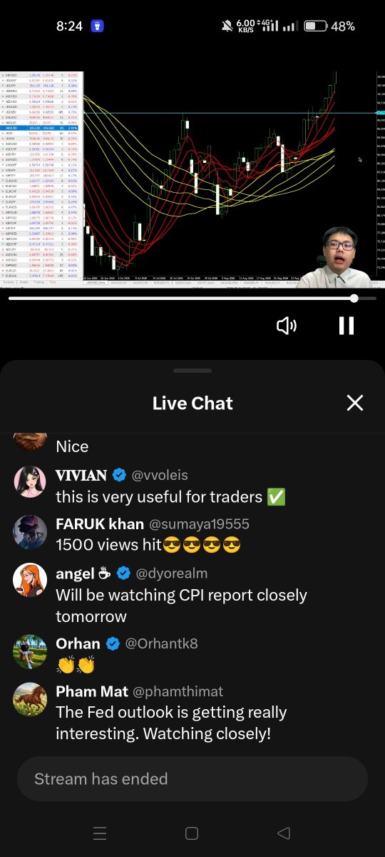 Novaweb23's tweet photo. @Bitget_TradFi Joined ✅ I'm in 🙇‍♂️

@Bitget_TradFi 🚀 https://t.co/Xbh3P6Fbuf